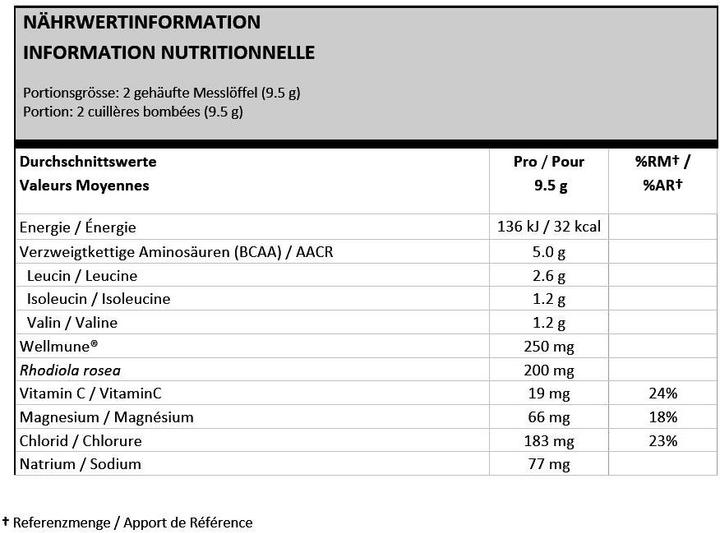 Nährwerte und Zutaten Optimum Nutrition Gold (Raspberry, Pomegranate, 1 x, 266 g)