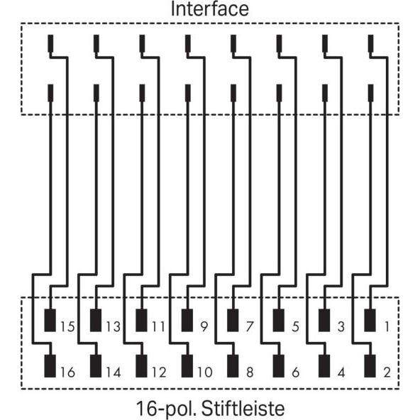 Thumbnail - Wago, Energiemessgerät, Interface