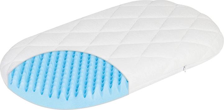 Image du produit Julius Zöllner Matelas pour berceau et couffin Dr. Lübbe Air Plus (75 x 40 cm)