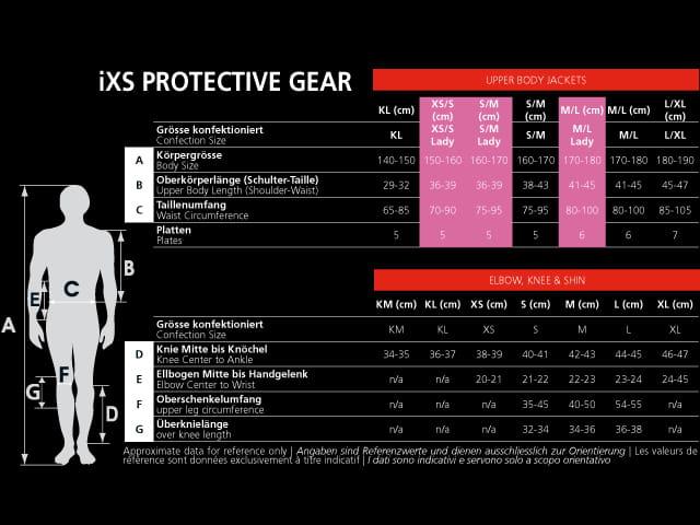 Immagine prodotto iXS tritato evo (M, Protettori gomito, Coppia)