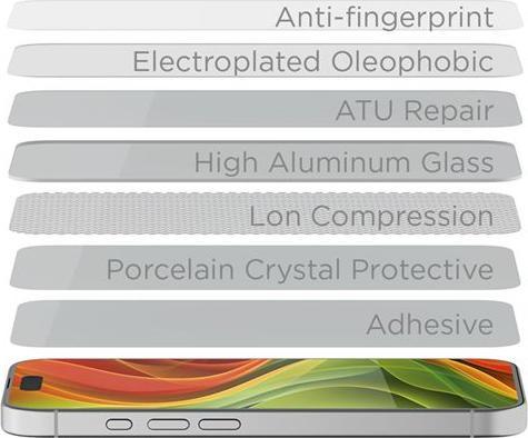 Produktbild Mobile Origin Screen Guard (2 Stk., Apple iPhone 17 Pro Max)