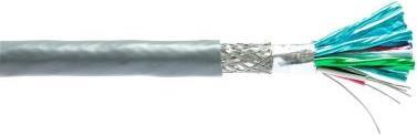 Produktbild Belden 8168 RS-232/422 computer cable 30m (30 m, Industriekabel)