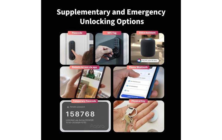 Actual product image Aqara Smart Lock U200 Black, EL-D02E (Fingerprint, Electronic numerical code, Key, Smartphone, Key card, Bluetooth)