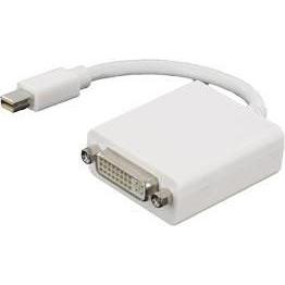 LMP Mini DisplayPort to DVI, Data + Video Adapter