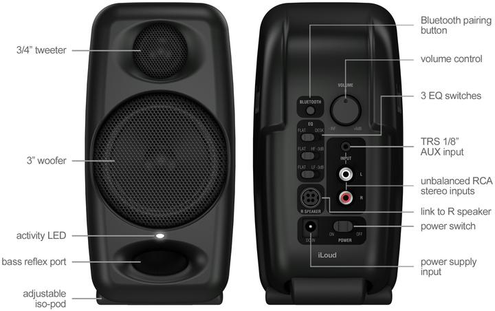 Image du produit IK Multimedia Moniteur iLoud Micro (Actif, Couples, 2x 50 W)