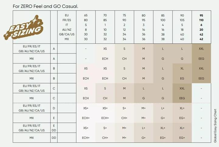 Image du produit Sloggi Zero Feel 2.0 (M, Une unité par pack)