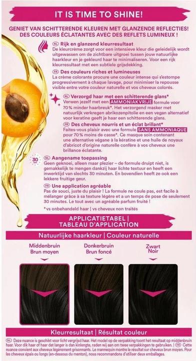 Produktbild Palette Perfekter Glanz 1-0 Schwarz (Schwarz)