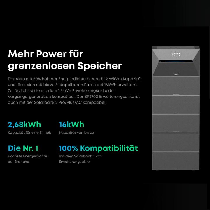 Actual product image Anker Solix Solix Solarbank 3 E2700 extension