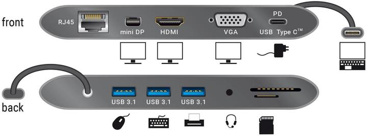 Produktbild Delock USB Type-C 3.1 Dockingstation (USB-C, 8 Ports)