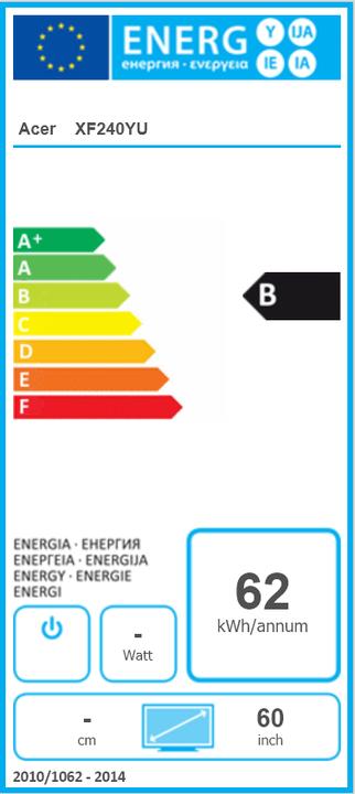 Energy Label Acer XF240YU (2560 x 1440 pixels, 23.82")