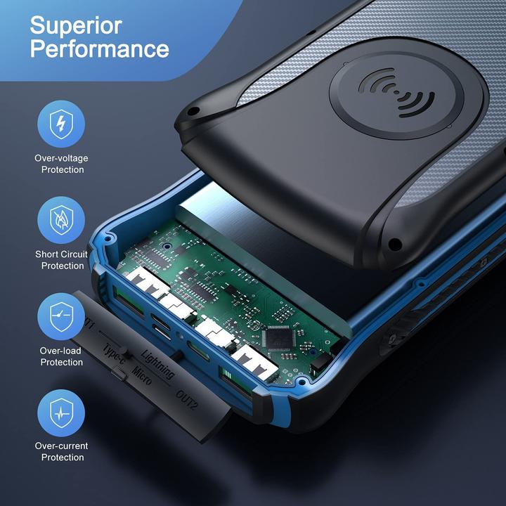 Actual product image Nuxgal Power Solar Power Bank (30000 mAh, 5 W)