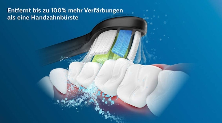 Produktbild Philips Sonicare W2 Optimal White (4 x)