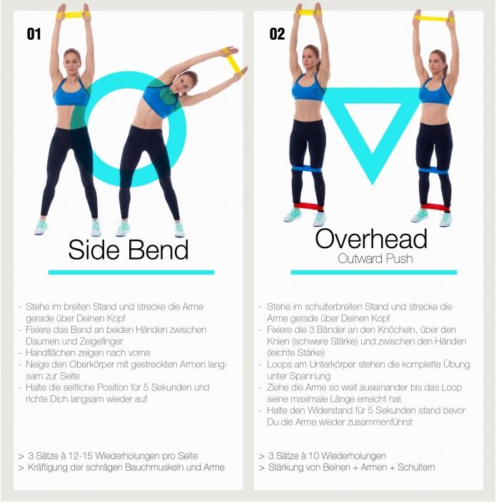 Actual product image Gorilla Sports resistance band (0.21 m, Extra strength)