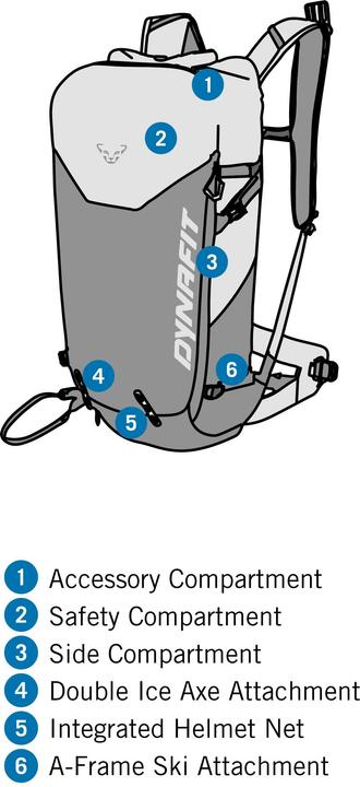 Produktbild Dynafit Radical 30+ Rucksack Damen (30 l)