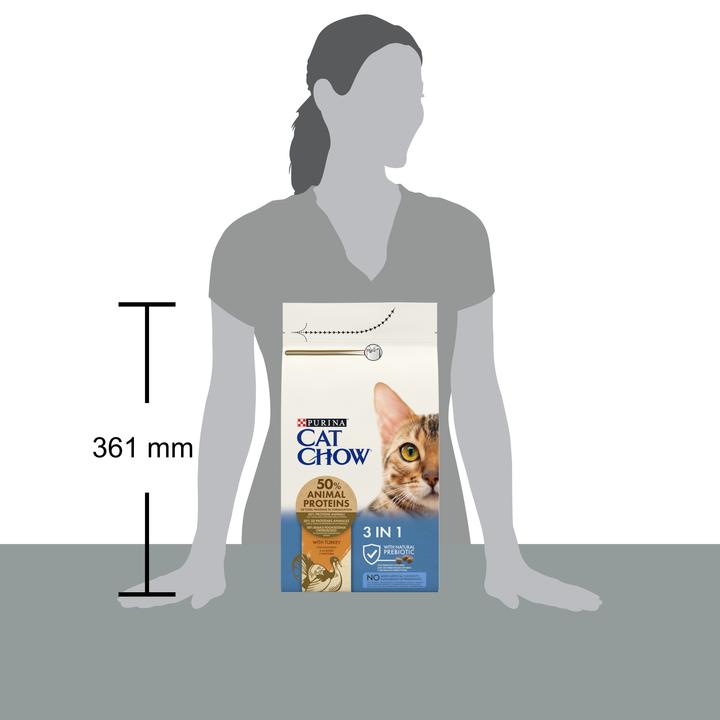 Actual product image Purina ONE CAT CHOW 3 in 1 Turkey 1,5 kg (Adult, 1 pcs., 1500 g)
