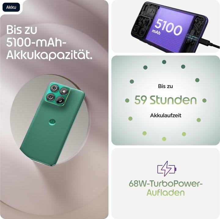 Produktbild Motorola Edge 70 Fusion (256 GB, Sporting Green, 6.78", Dual SIM, 5G)