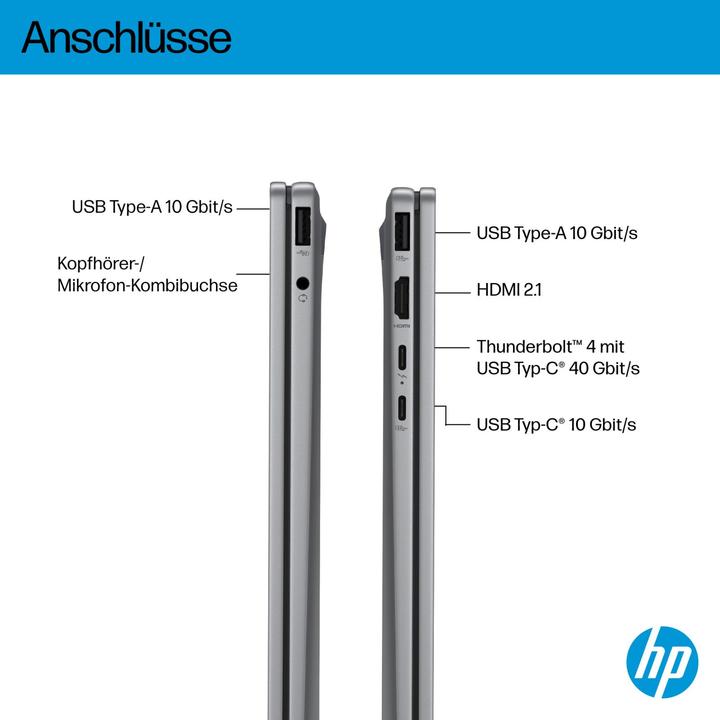 Actual product image HP OmniBook X Flip Next Gen AI 14-fm0455ng (14", 1000 GB, 16 GB, DE, Intel Core Ultra 7 256V)
