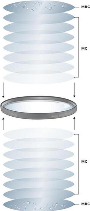 Actual product image B+W F-Pro 702 25% MRC (52 mm, Graduated neutral density filter, 52 mm)