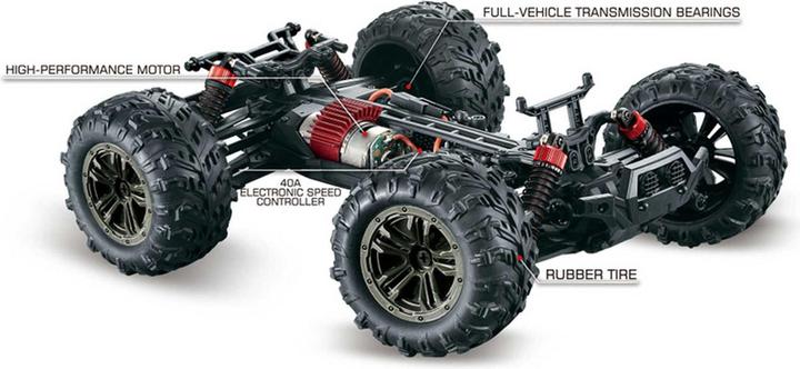 Produktbild Absima X Truck (RTR Ready-to-Run)