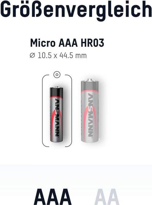 Actual product image Ansmann Alkaline Batterie (1 pcs., AAA, 540 mAh)