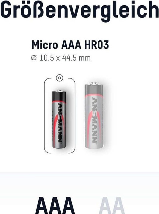 Actual product image Ansmann Alkaline Batterie (100 pcs., AAA, 540 mAh)