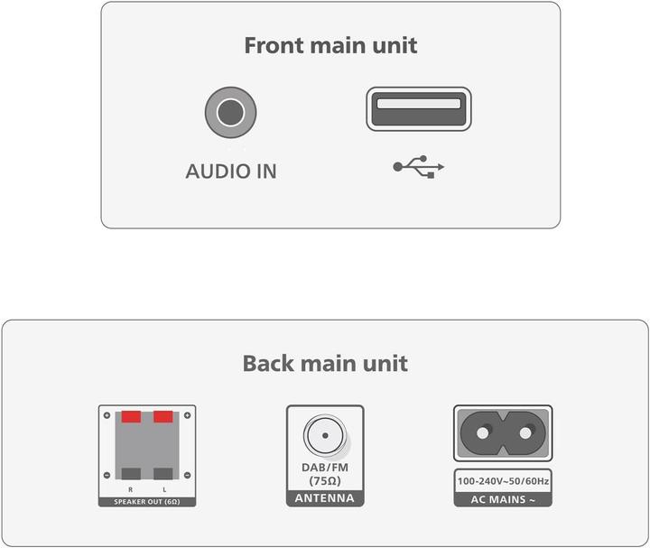 Image du produit Philips TAM3505 Micro système (Bluetooth, Lecteur de CD)