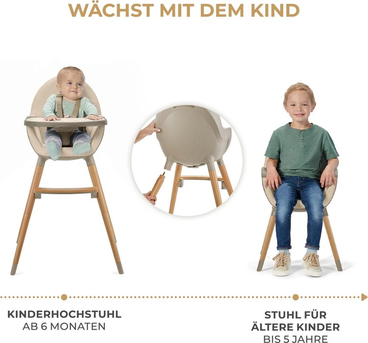 Actual product image KinderKraft Fini 2 (Highchair)