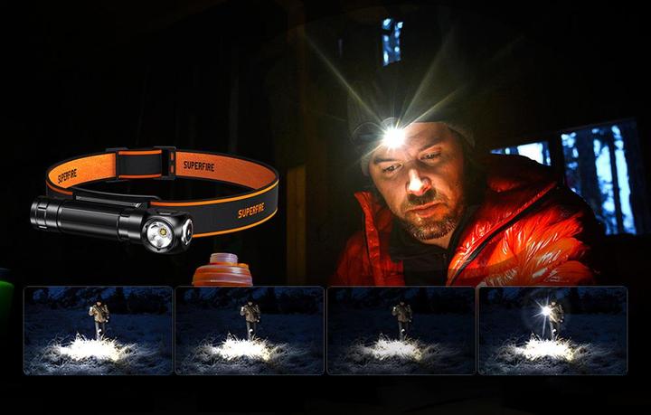 Actual product image Superfire 2-in-1 Headlamp TH04, 600lm, USB-C (600 lm)