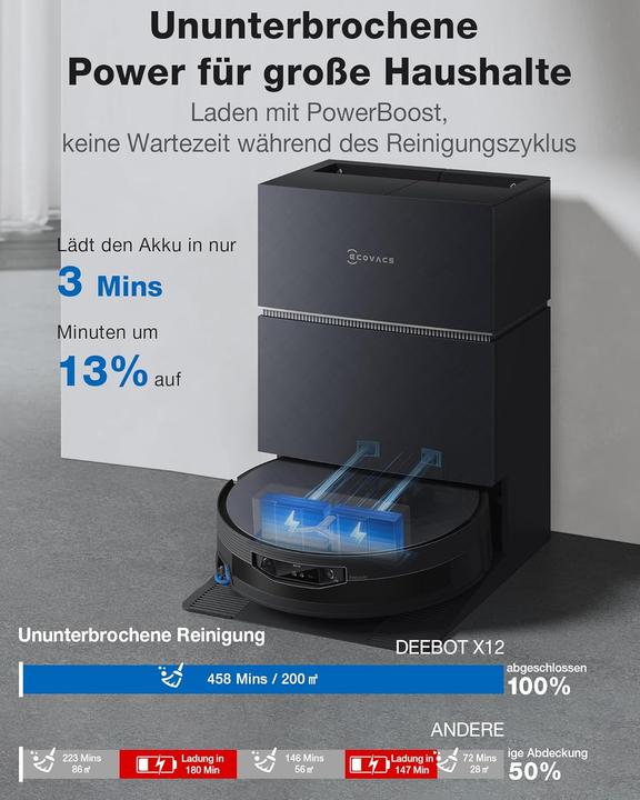Actual product image Ecovacs Deebot X12 Pro Omni (22000 Pa)