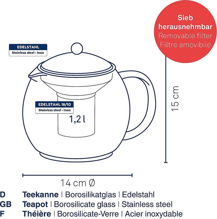 Immagine prodotto Kela Cylon (1.20 l)