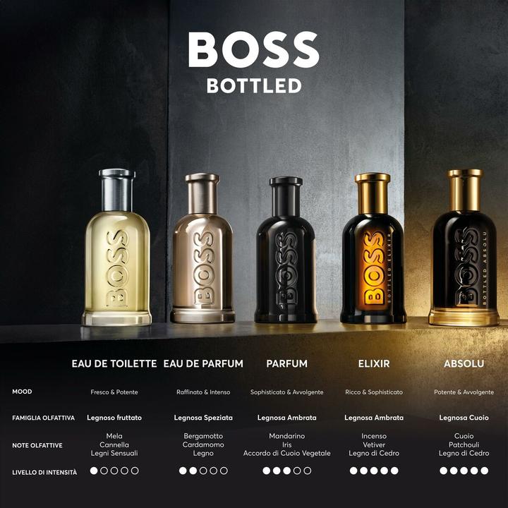 Immagine prodotto BOSS Absolu Intense (Eau de parfum, 100 ml)