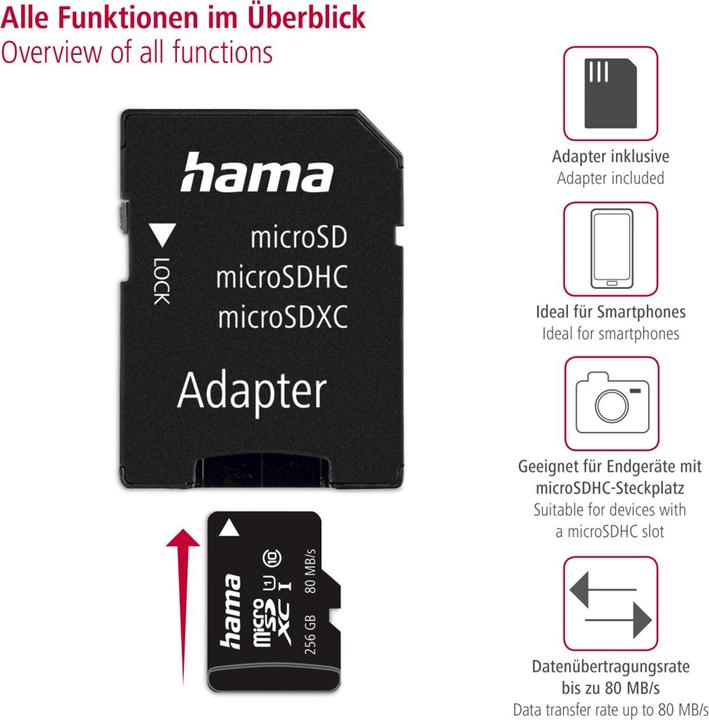 Actual product image Hama 124171 (256 GB, microSDXC, U1, UHS-I)