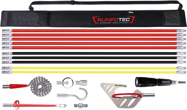 Actual product image Runpotec Basalt rods set (10 m)