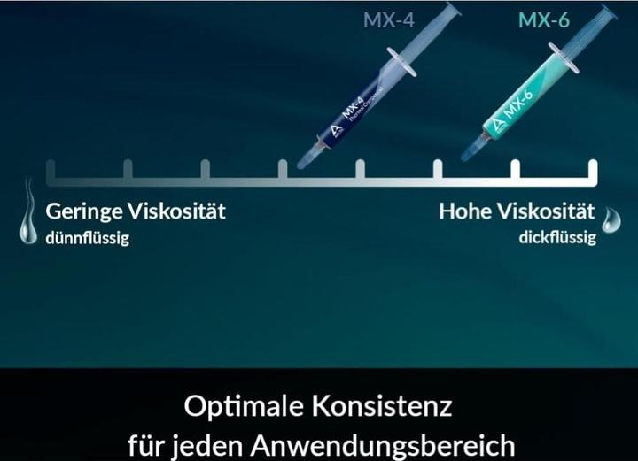 Actual product image Arctic Mx-4 (8.50 W/m K, 4 g)