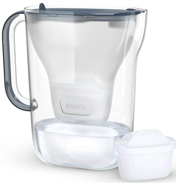 Actual product image Brita Style Essential +4 MAXTRA PRO PURE PERFORMANCE (graphit) (2.40 l)