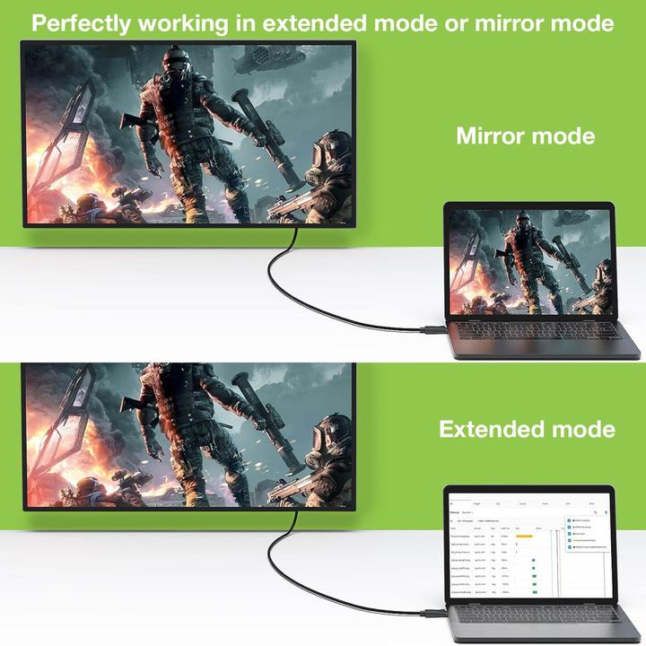 Actual product image Techly DisplayPort — DisplayPort (2 m)