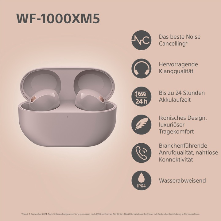 Image du produit Sony WF-1000XM5 (NC, 8 h, Sans fil)