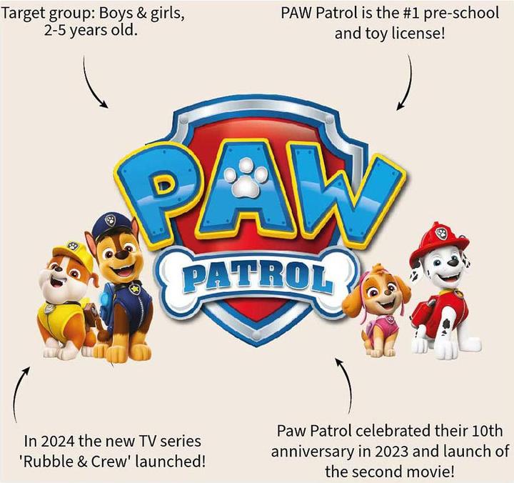 Actual product image Vadobag Paraply PAW PATROL Rainy Days