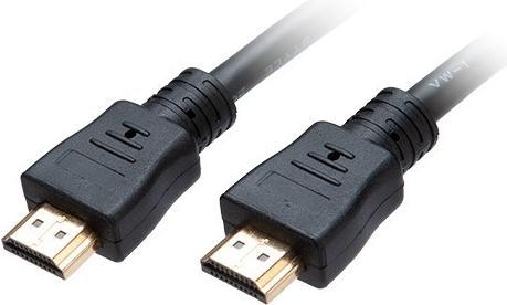 Akasa HDMI (Typ A) — HDMI (Typ A) (2 m, HDMI)