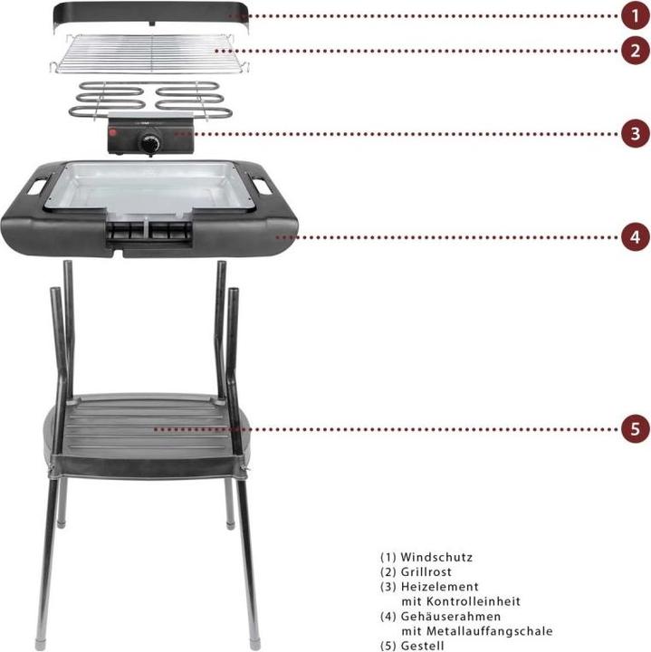 Productafbeelding Clatronic Bqs 3508 (2 kW)