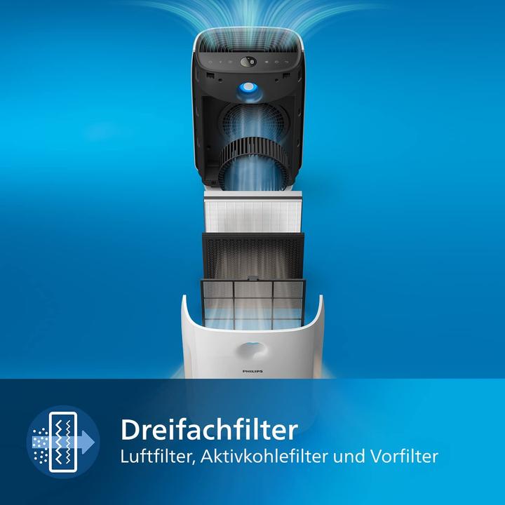 Produktbild Philips Ac2889/10 (79 m²)