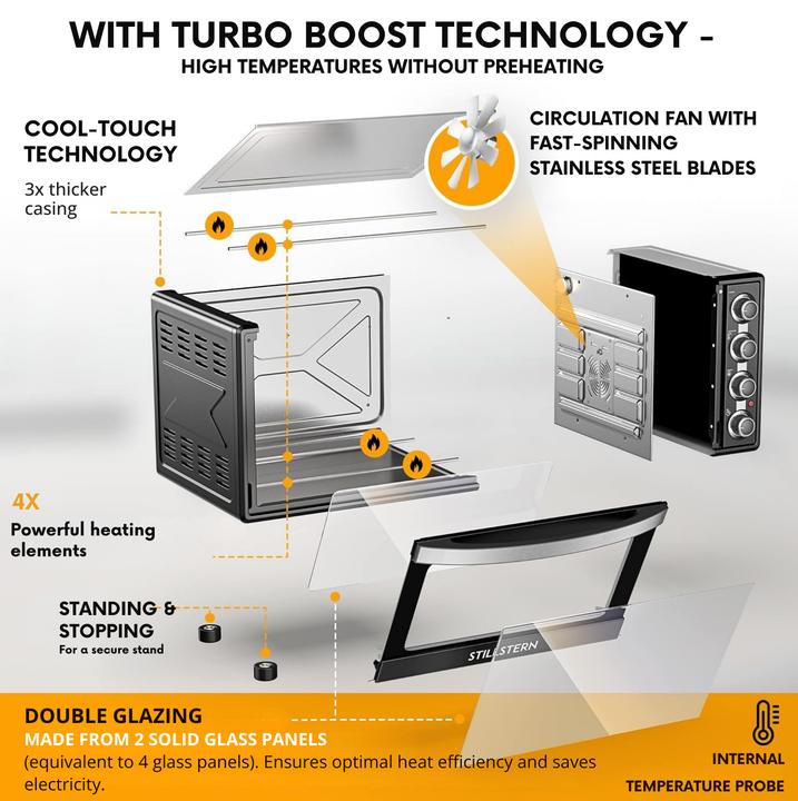 Image du produit Stillstern Mini-four à convection 60L