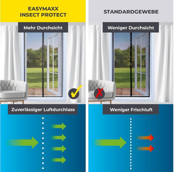 Immagine prodotto Easymaxx Un clic forte (210 x 100 cm)