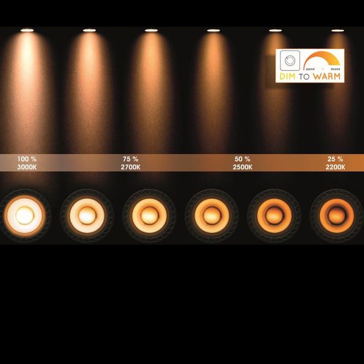 Produktbild Lucide Grony (700 lm, GU10)
