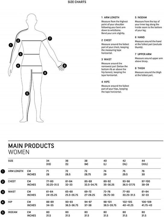 Immagine prodotto Gore Wear R3 Gore-Tex Infinium parziale (L)