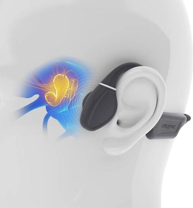 Actual product image Creative Słuchawki kostne Outlier FREE Plus BK (10 h, Wireless)