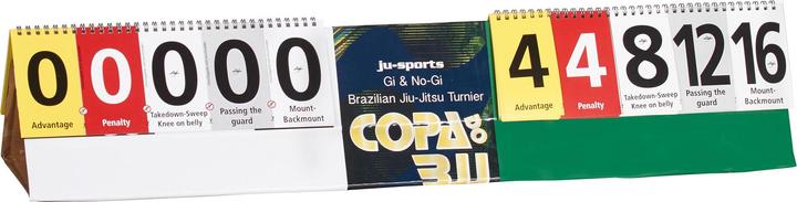 Actual product image Ju-Sports Referee cuff BJJ