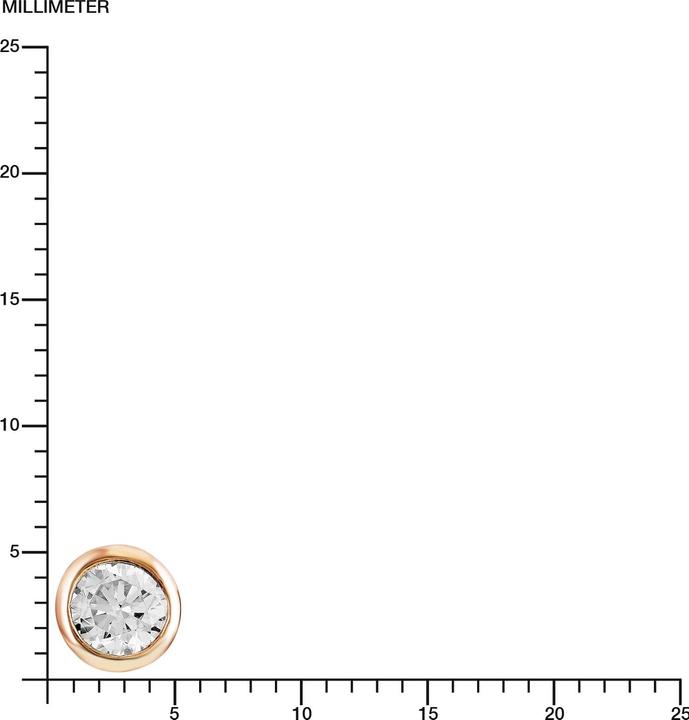 Immagine prodotto s.Oliver Gioielli per le orecchie (Argento 925)