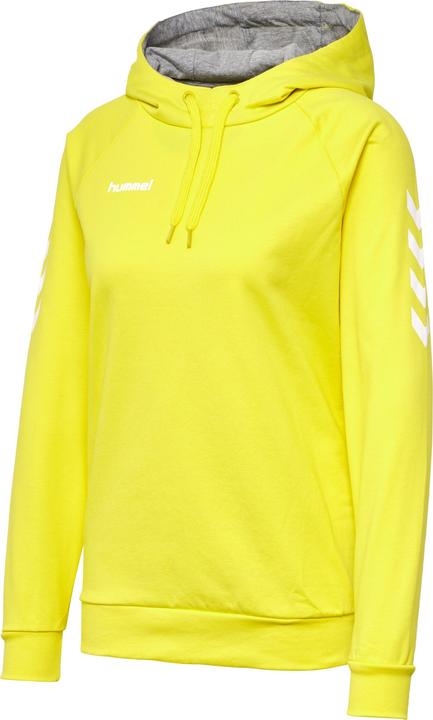 Blazingyellow