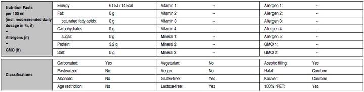 Nährwerte und Zutaten Amira Proteinwasser Passionfruit (500ml) (Passionsfrucht, 5 x)